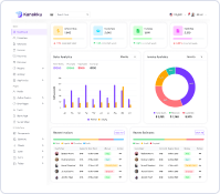 Operations Dashboard